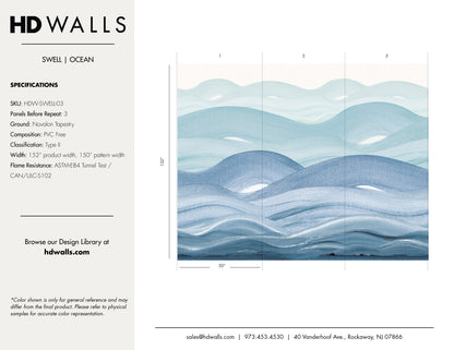 Swell Ocean contract-grade wallcovering technical specifications detailing Class A fire rated data, impact resistance, and commercial performance.